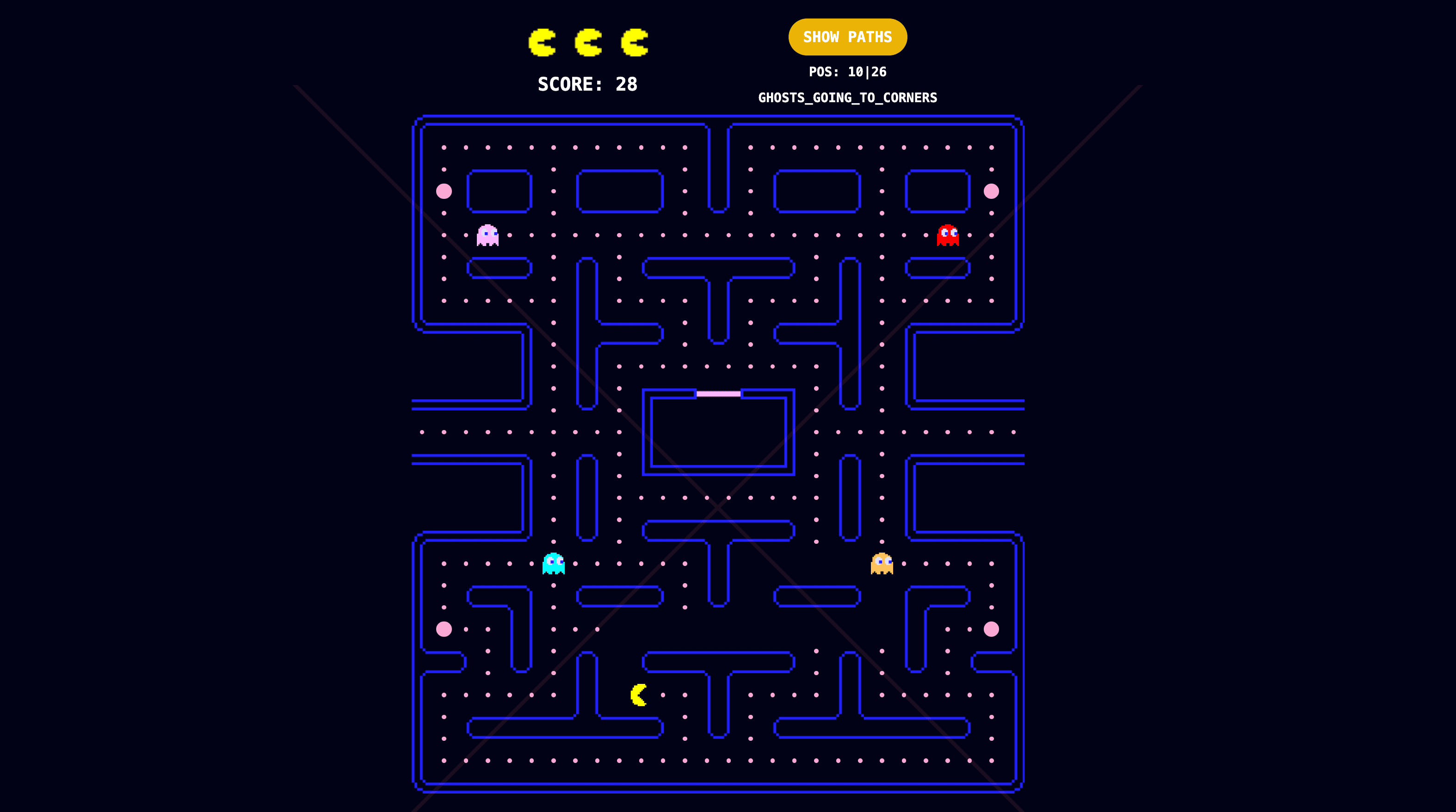 PacMan Screenshot