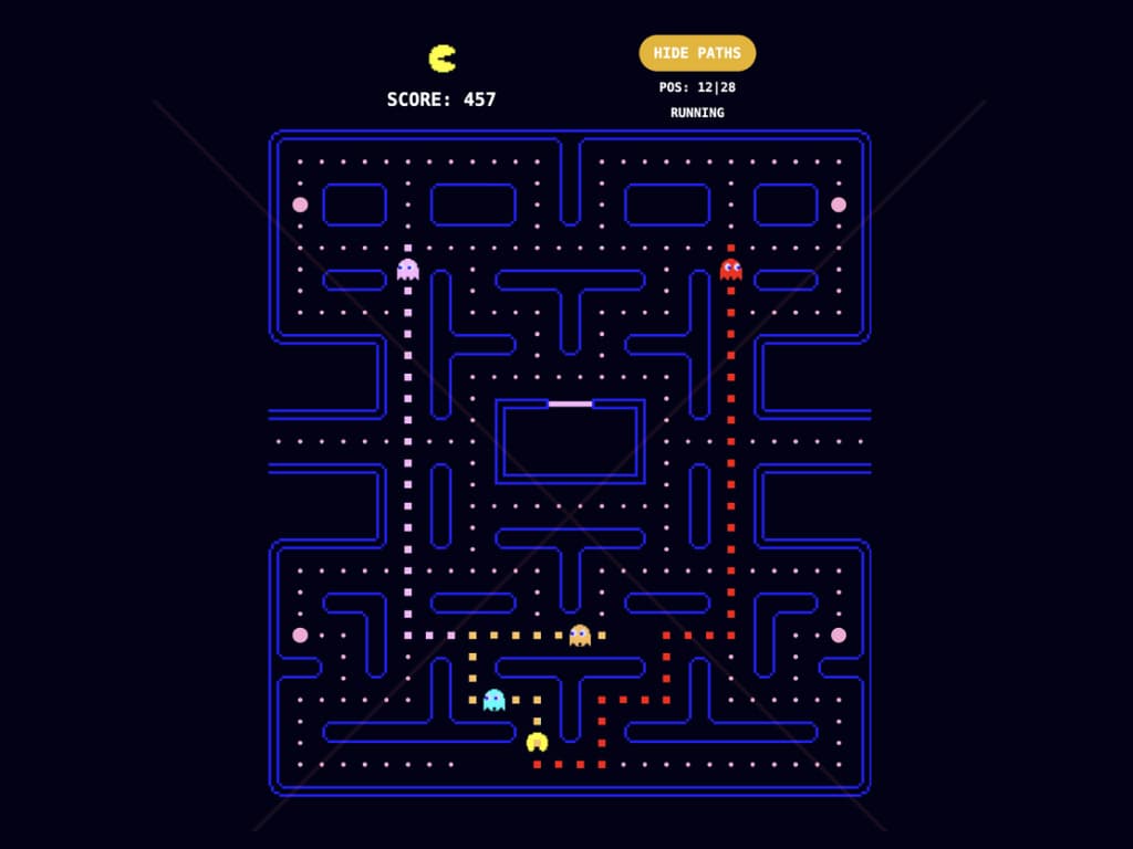 PacMan Pathfinding